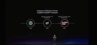 华宝基金ETF热点 π| 科技首席亲历GTC、OFC现场：AI算力需求催生光模块行业“五年翻倍”增长曲线