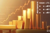 贵金属“牛市”能否跨年