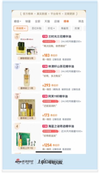 林清轩启动全球发售：2025年上半年收入盈利双增 滚动市盈率高达42倍 高端定位遭拷问