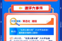 【早盘三分钟】1月26日ETF早知道