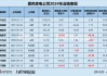 黑电年报|创维数字、极米科技等营收、净利润双降 四川长虹毛利率仅为10.02%近乎垫底 缩减研发成行业常态