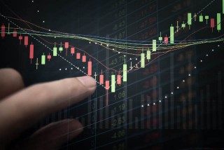 期货止损止盈何时设置更合理？