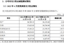 南方乳业IPO：二轮问询受监管犀利追问