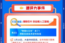 【早盘三分钟】1月19日ETF早知道