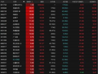 节前最后交易日，A股如何操作？