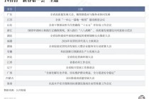 14省份“新春第一会”，传递出哪些信号？
