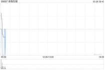 首程控股公布追加投资图湃医疗