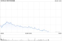 港股午后持续下挫，恒生指数、恒生科技指数跌幅均扩大逾4%