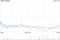 名创优品授出32.76万份受限制股份单位