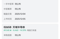 散户认购热情不高！两只港股新股，双双暗盘破发