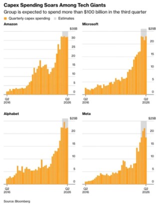 【好文重读】全球热潮！投资港股半导体芯片，终于有了高纯的ETF新品．．．