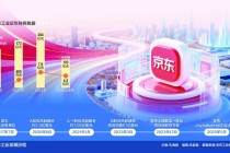 京东工业IPO启示录：在万亿“孤岛”间架桥