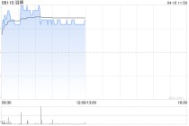 滔搏早盘涨逾3% 花旗料公司有望在Nike中国业务中提升市占率