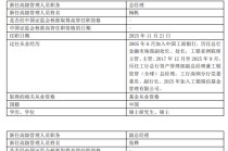 工银瑞信基金高管变更：“工行系”杨帆出任总经理 张桦任副总经理
