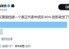 颠覆共和党？马斯克做不到，但颠覆中选，马斯克真的有机会！