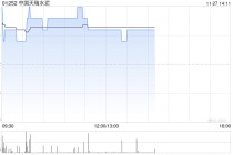 中国天瑞水泥盘中涨超6% 香港高等法院驳回针对控股股东煜阔的清盘呈请