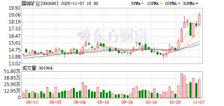 国城矿业拟31.68亿元收购国城实业60%股权 有望显著提升盈利能力