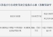 南京浦口靖发村镇银行被罚11万元：未按照规定开展客户尽职调查等