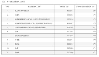 超6500亿元！资金持续涌入港股市场，后续投资机会如何？