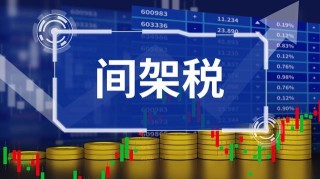 什么是期货的限价单和市价单？