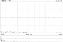摩根大通：维持快手-W“增持”评级，4Q25业绩稳健超预期，可灵与广告业务成亮点