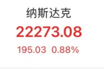 全线大涨！美联储，降息大消息！