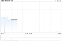 海螺材料科技与宁波工业投资集团订立增资扩股协议