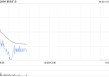 紫金矿业附属拟收购哈萨克斯坦Raygorodok金矿项目