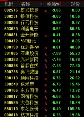 突发“黑天鹅”！霍尔木兹，大消息！