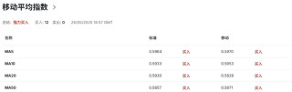新西兰签证新政+乳品出口狂飙，纽币这波稳了？利率决议三大看点前瞻