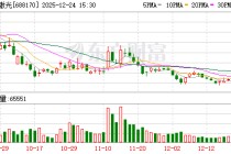 德龙激光：公司已中标清华大学激光加工精密五轴振镜及相关移动平台系统设备采购项目