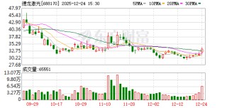 德龙激光：公司已中标清华大学激光加工精密五轴振镜及相关移动平台系统设备采购项目