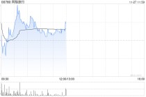 国投证券：维持同程旅行“买入”评级 关注酒店间夜量及ADR提升