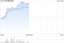 保利置业集团午前涨逾6% 前11月累计实现合同销售金额477亿元