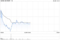 里昂：升劲方医药-B目标价至61.9港元 评级“跑赢大市”
