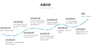 鱼泡直聘被工信部点名通报！欺骗误导用户提供个人信息！