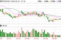 德方纳米：截至本公告披露日，公司及控股子公司提供的实际担保总余额为513427.14万元