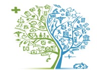 医疗险保障范围包括哪些？