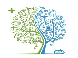 医疗险保障范围包括哪些？