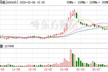 北方导航：公司的军民两用产品业务以“导航控制和弹药信息化技术”为主