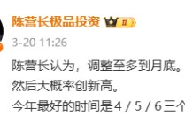 私募大佬神农投资陈宇喊话：A股最多跌到月底，二季度值得期待