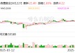 森鹰窗业：截至2025年5月30日公司股东总户数为7949户