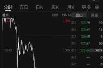 商业航天牛股上演“天地板”