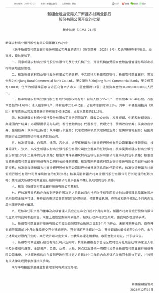 新疆农商银行获批开业！郑育峰任董事长、白雪原任行长