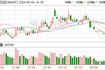 香农芯创：公司自主品牌“海普存储”已经量产并在2025年实现规模收入