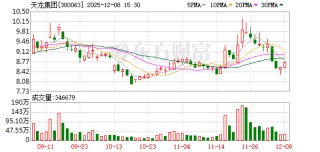 天龙集团：公司将在定期报告中披露对应时点的股东信息