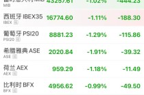 突然大跌！超12万人爆仓