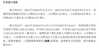 左手大额分红，右手募资补血，坦博尔能否讲好“户外”新故事？