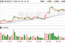 前沿生物2025年营收同比增长超8% 小核酸赛道加速奔跑