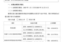 商业航天牛股，一字涨停！最新公告：可能被终止上市